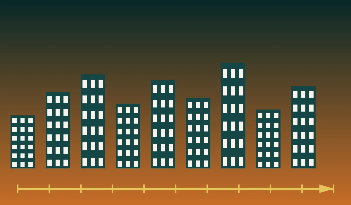 Biggest Township in North Bangalore