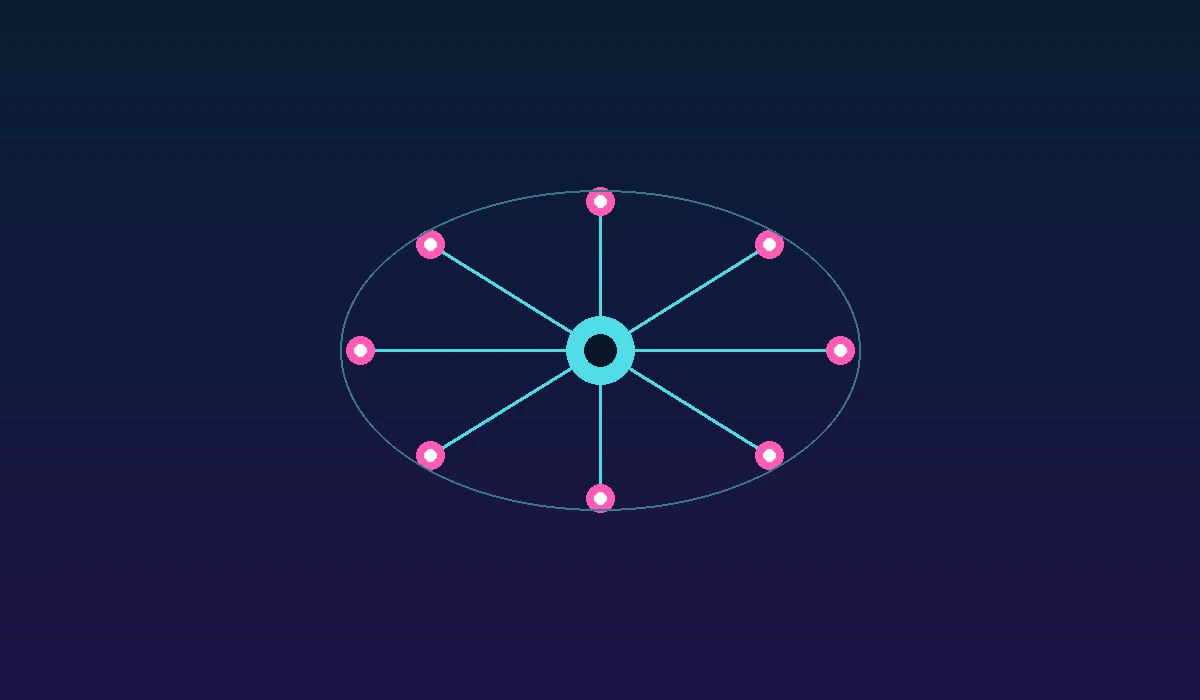 Prestige Parklane Connectivity